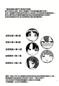 Page 3 of Ukuru-gata Kaiboukan Hiburi-gata Kaiboukan Yoru no Otsutomebon - preview thumbnail