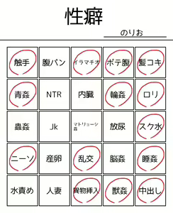 Page 1056 of Artist - Nori | Noriburu | 岐神のりお - preview thumbnail