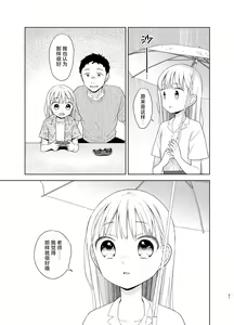 Page 60 of TS Shoujo Haruki-kun 5 | TS少女春树君 5 - preview thumbnail