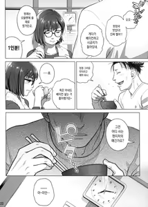 Page 21 of Itou Akiko no Shuumatsu - Weekend of Akiko Itou | 이토 아키코의 주말 - preview thumbnail