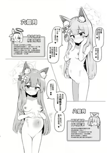 Page 28 of Kivotos Kozukuri Katsudou Houkokusho BluArch Kozukuri Houkokubu Ch. 3 | 奇普托斯繁衍生息活動報告書 蔚藍檔案繁衍生息報告部 第三報 - preview thumbnail