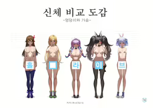 Hololive Karada no Kuraberu Zukan -Chichi Kurabe Shiri Narabe- | 홀로라이브 신체 비교 도감 -엉덩이와 가슴- - hentai manga cover image