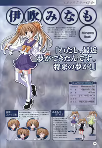 Page 7 of Memories Off After Rain - preview thumbnail