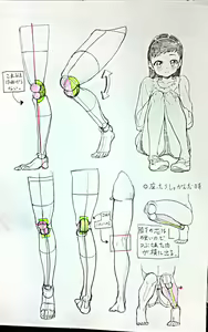 Page 17 of Unknown - Anime Anatomy - preview thumbnail