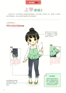 Page 20 of 天然萌：甜心少女绘画手册 - preview thumbnail