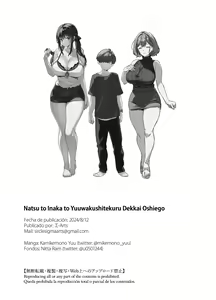 Page 50 of Natsu to Inaka to Yuuwakushitekuru Dekkai Oshiego 02 - preview thumbnail
