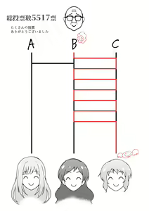 Page 63 of Okiha - preview thumbnail