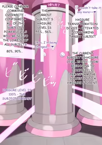 Page 7 of Hina's Haigure Transformation - preview thumbnail