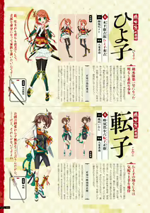 Page 12 of Sengoku†Koihime X ～ Otome Kenran ☆ Sengoku Emaki  VISUAL FANBOOK - preview thumbnail