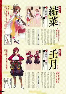Page 8 of Sengoku†Koihime X ～ Otome Kenran ☆ Sengoku Emaki  VISUAL FANBOOK - preview thumbnail