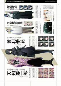 Page 18 of Tokyo Necro VISUAL FANBOOK - preview thumbnail