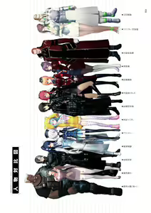 Page 24 of Tokyo Necro VISUAL FANBOOK - preview thumbnail