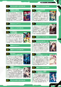 Page 138 of Taimanin Saga Official Design Works - preview thumbnail