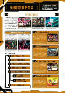 Page 145 of Taimanin Saga Official Design Works - preview thumbnail