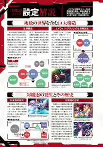 Page 189 of Taimanin Saga Official Design Works - preview thumbnail