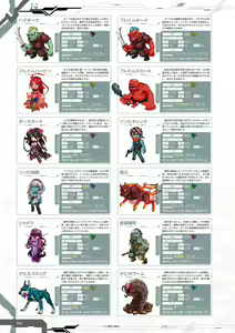 Page 247 of Taimanin RPGX Character Collection - preview thumbnail