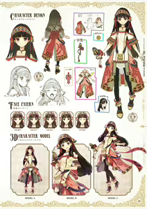 Page 11 of Atelier Shallie: Alchemists of the Dusk Sea Official Visual Book - preview thumbnail
