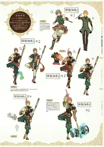 Page 59 of Atelier Shallie: Alchemists of the Dusk Sea Official Visual Book - preview thumbnail