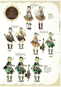 Page 61 of Atelier Shallie: Alchemists of the Dusk Sea Official Visual Book - preview thumbnail
