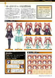 Page 16 of Hello，good-bye VISUAL FANBOOK - preview thumbnail