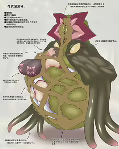魔物図鑑18「華達磨」 — hentai manga cover on Fhentai