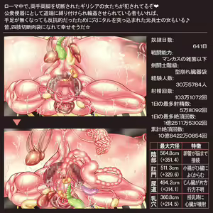 Page 292 of Nikubukuro Shougun Loutieus ~Saikyou no Eiyuu ga Dorei ni Otosare Shishi o Ubaware Nikubukuro toshite Ana o Tsukaitsukusareru~ - preview thumbnail