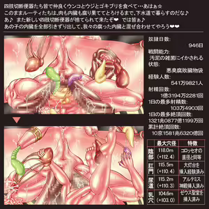 Page 463 of Nikubukuro Shougun Loutieus ~Saikyou no Eiyuu ga Dorei ni Otosare Shishi o Ubaware Nikubukuro toshite Ana o Tsukaitsukusareru~ - preview thumbnail