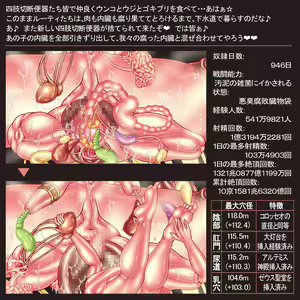 Page 925 of Nikubukuro Shougun Loutieus ~Saikyou no Eiyuu ga Dorei ni Otosare Shishi o Ubaware Nikubukuro toshite Ana o Tsukaitsukusareru~ - preview thumbnail