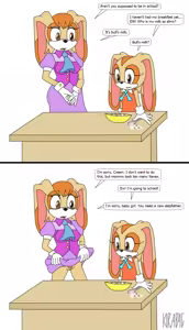 Page 1710 of Cream the Rabbit Collection Part 2 - preview thumbnail