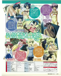 Page 205 of TECH GIAN 2004-07 - preview thumbnail