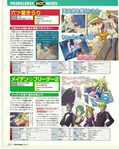 Page 252 of TECH GIAN 2004-07 - preview thumbnail