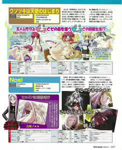 Page 261 of TECH GIAN 2004-08 - preview thumbnail