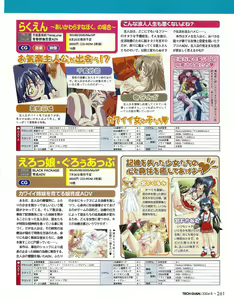 Page 265 of TECH GIAN 2004-08 - preview thumbnail