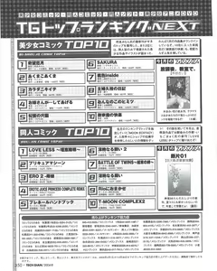Page 355 of TECH GIAN 2004-08 - preview thumbnail