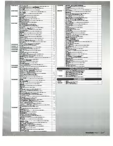 Page 328 of TECH GIAN 2005-01 - preview thumbnail