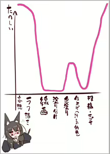 Page 356 of Kutan 九反 - preview thumbnail
