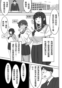 Page 2 of Funinki Seishori Touban Kuroi-chan Tsukatte Iru no wa Class de Ore dake - preview thumbnail