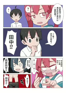 Page 8 of Ueno-san wa Yarimashita - preview thumbnail