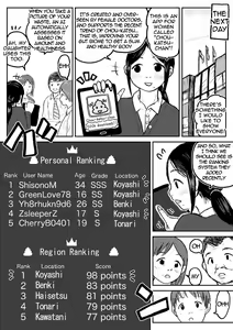 Page 11 of Koyashi Machi Haisetsu Hyakkei ①【Soshuhen+α】 - preview thumbnail