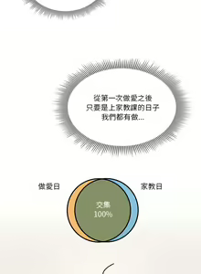 Page 591 of 疫情期間的家教生活  | 疫情期间的家教生活 13-134 - preview thumbnail