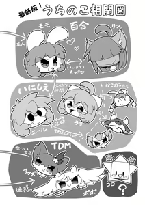 Page 63 of Uchinoko Ecchi 2 | 我家涩涩的孩子 2 - preview thumbnail