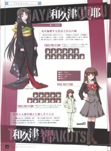 Page 30 of Rui wa Tomo wo Yobu Visual Guidebook - preview thumbnail