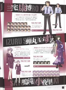 Page 31 of Rui wa Tomo wo Yobu Visual Guidebook - preview thumbnail
