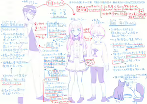 Page 340 of Mayafufu -Kakko- Kashikoi FANBOX + PIXIV - preview thumbnail
