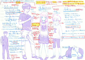 Page 353 of Mayafufu -Kakko- Kashikoi FANBOX + PIXIV - preview thumbnail