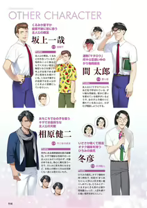 Page 115 of Doukyuusei Remake Visual Fan Book - preview thumbnail