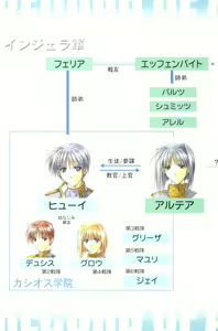Page 25 of Debo no Subako Original ArtBook - preview thumbnail
