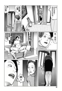 Page 80 of Nikuyoku Boshi no Yorumeki - preview thumbnail