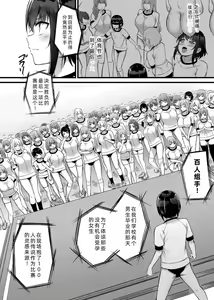 Page 101 of Sakusei Harem Monogatari - SAKUSEI Harem Story | 榨精后宫物语 - preview thumbnail
