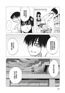 Page 127 of Mikazuki ga Waratteru Vol. 5 - preview thumbnail